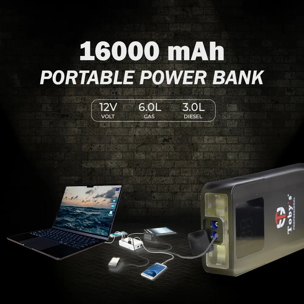 Toby's X20 (T66 Pro) Jump Starter For Cars 16000mAh And 59.2WH Power Bank For Electronic Devices - Image 5
