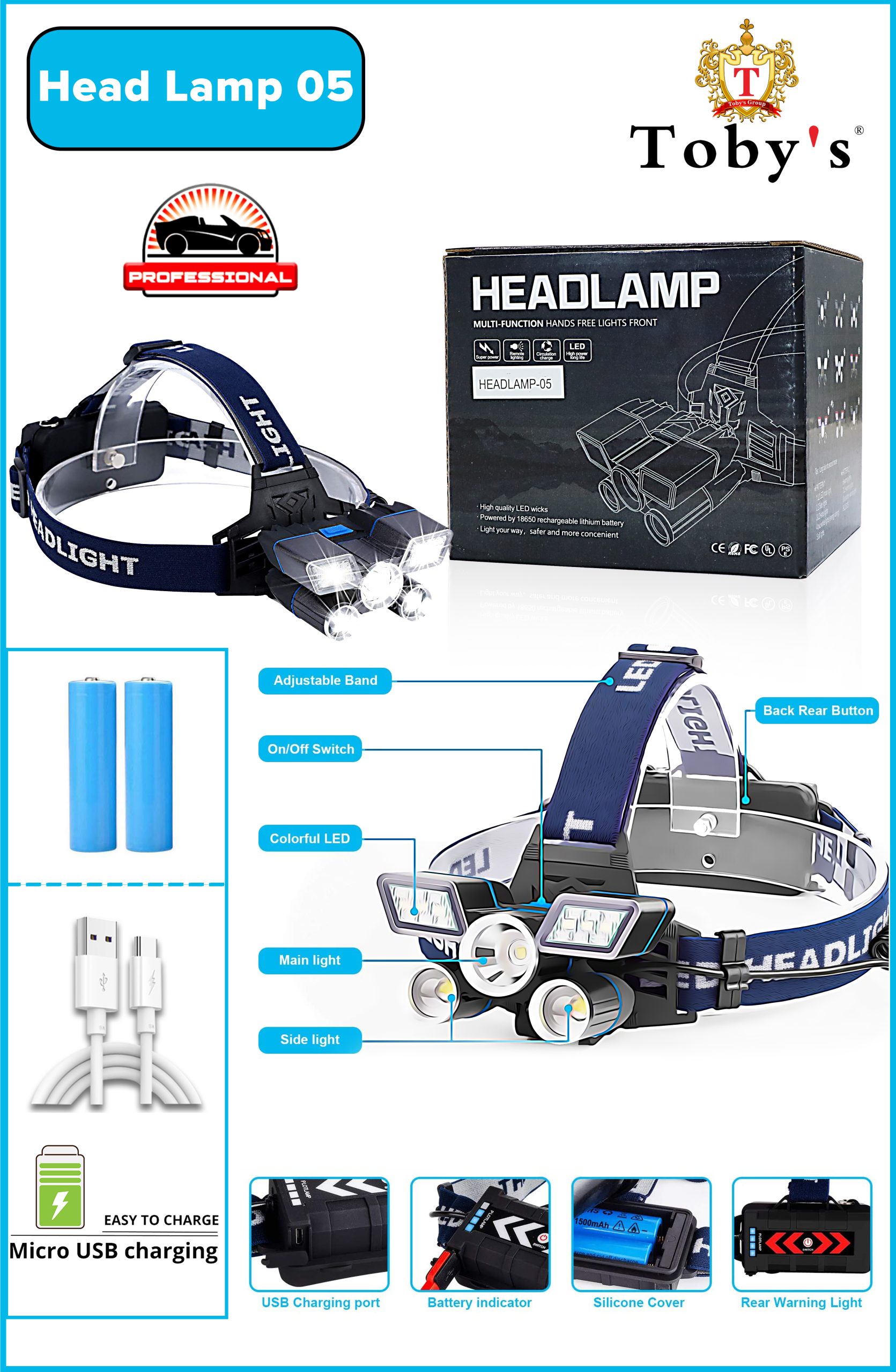 Tobys Headlamp 05 Ultra Bright 21 LED Headlight Flashlight with Power Indicator 12000 Lumen USB Rechargeable Headlamps - Image 2