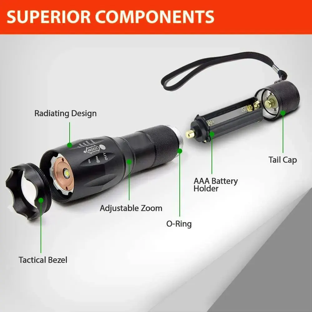 Toby's New Torch with 1000 Lumen Small LED Torch, Battery Powered Bright Torches, Zoom Flashlight can Long Shot and Floodlight - Image 5
