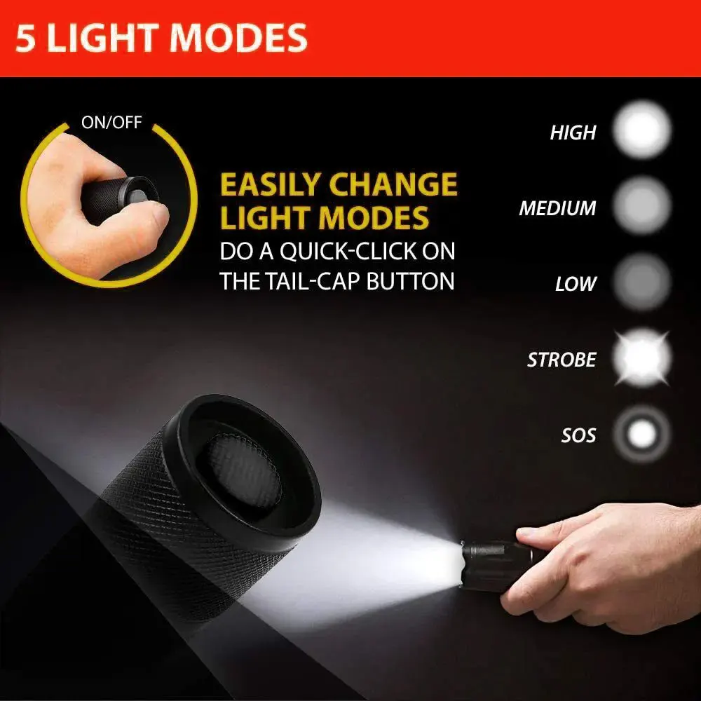 Toby's New Torch with 1000 Lumen Small LED Torch, Battery Powered Bright Torches, Zoom Flashlight can Long Shot and Floodlight - Image 6