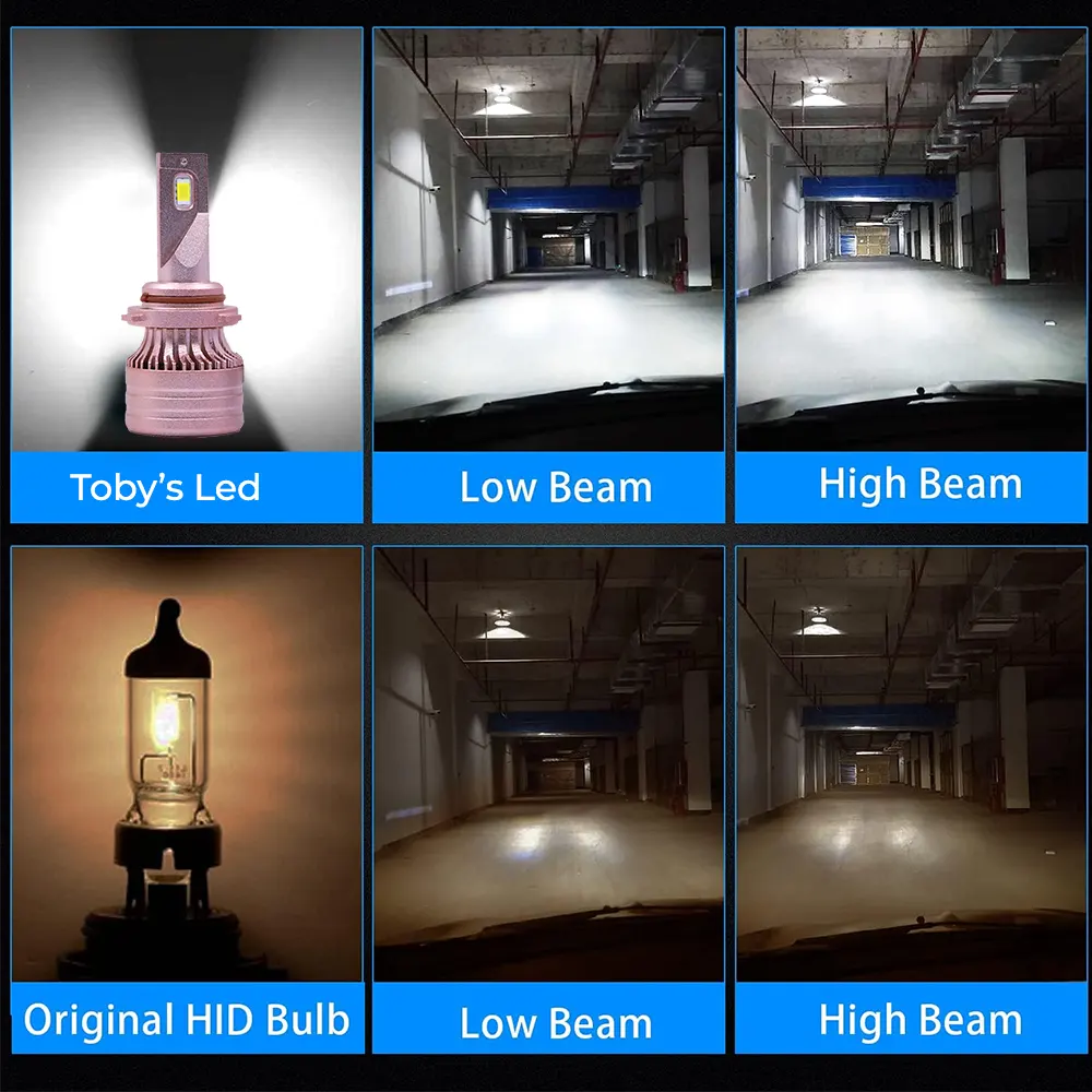 TBS DESIGN 2 Pieces TC30 MAX 60W/Pair LED Headlight Bulb Assembly 6000/Pair Lumens Xtreme Bright With Color Temperature 6500K - Image 3